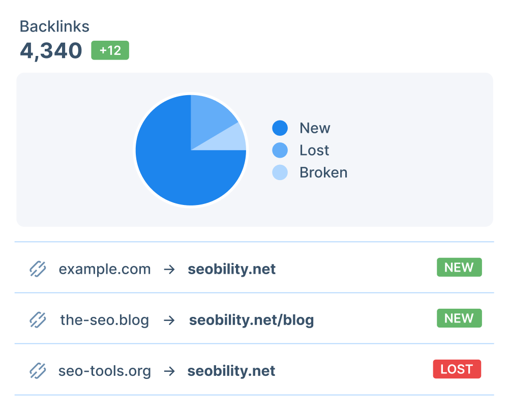 improve off-page SEO