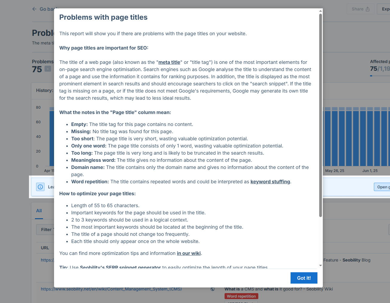 in-depth explanation of the report