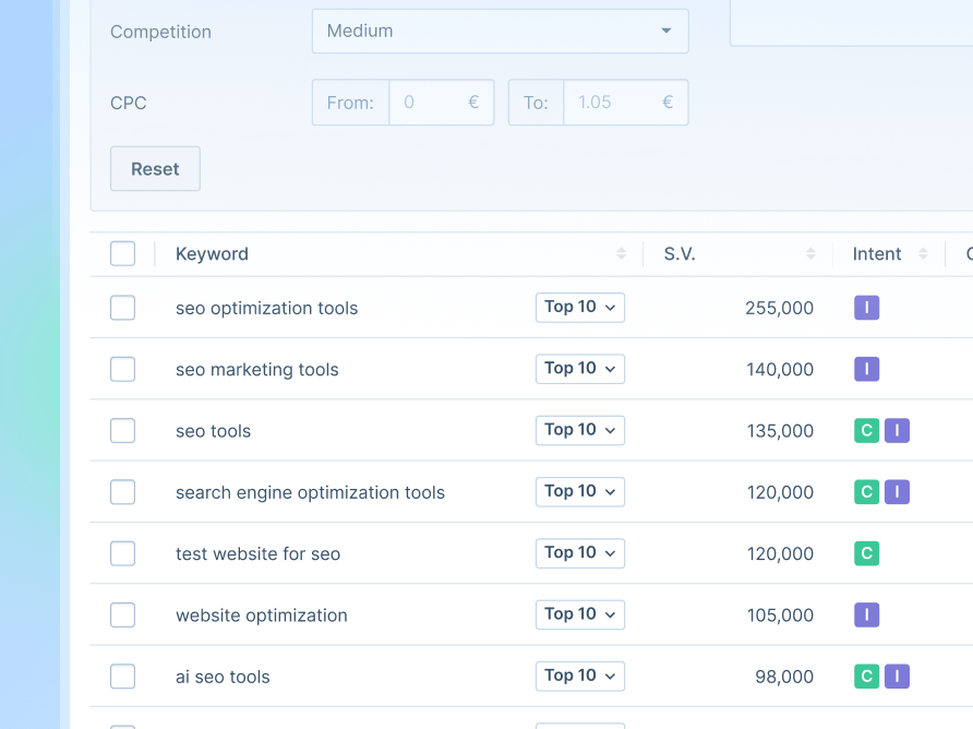 Keyword Research Tool