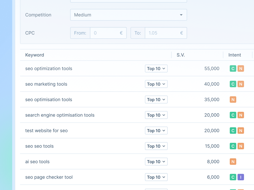 Seobility's Keyword Research Tool