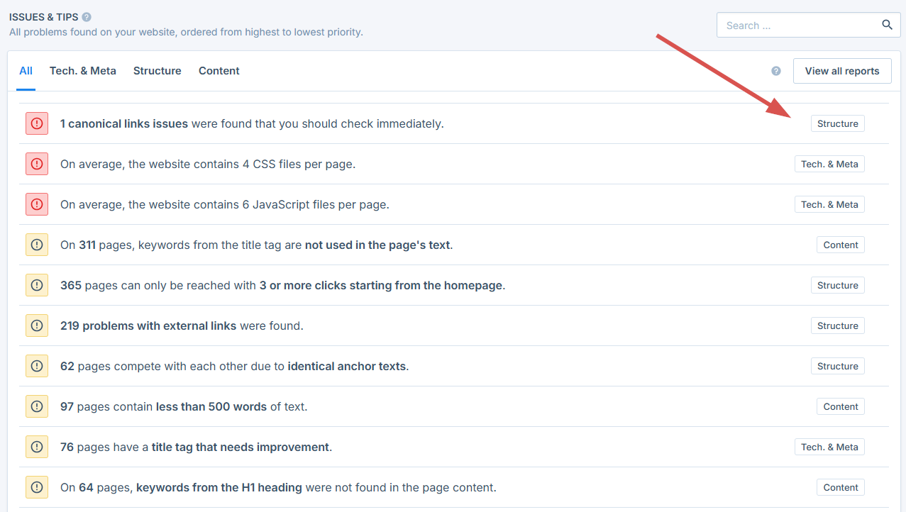 technical infrastructure