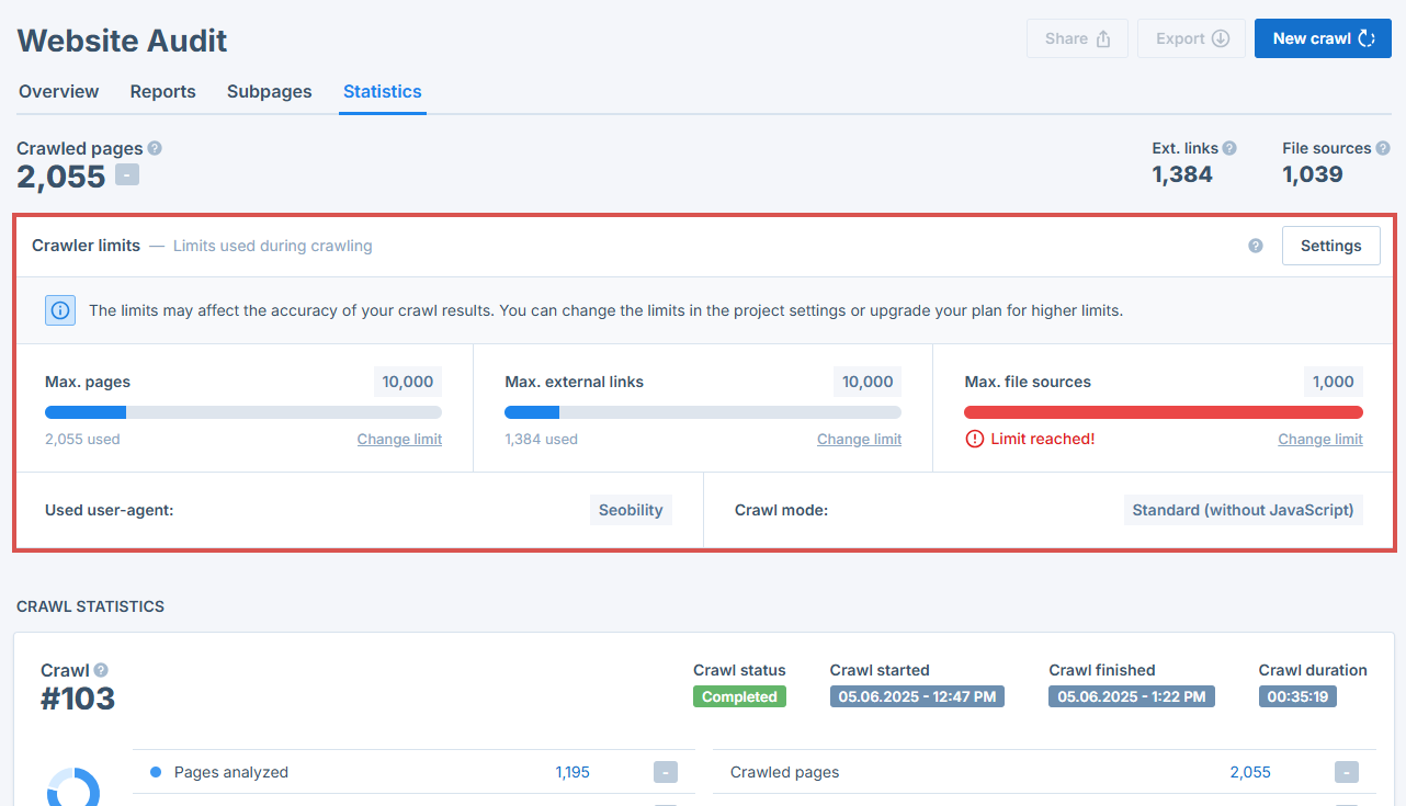 usage of your crawling limits